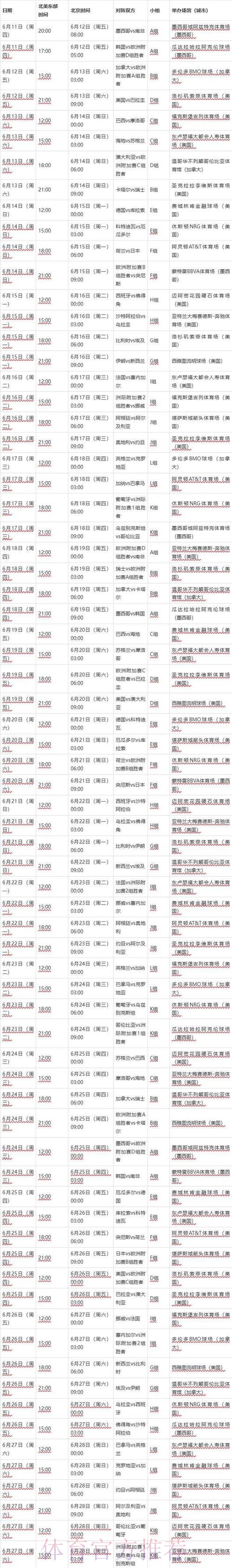 2026世界杯每日赛程完整版比赛时间表实时查看 2026世界杯每日赛程完整版比赛时间表实时查看