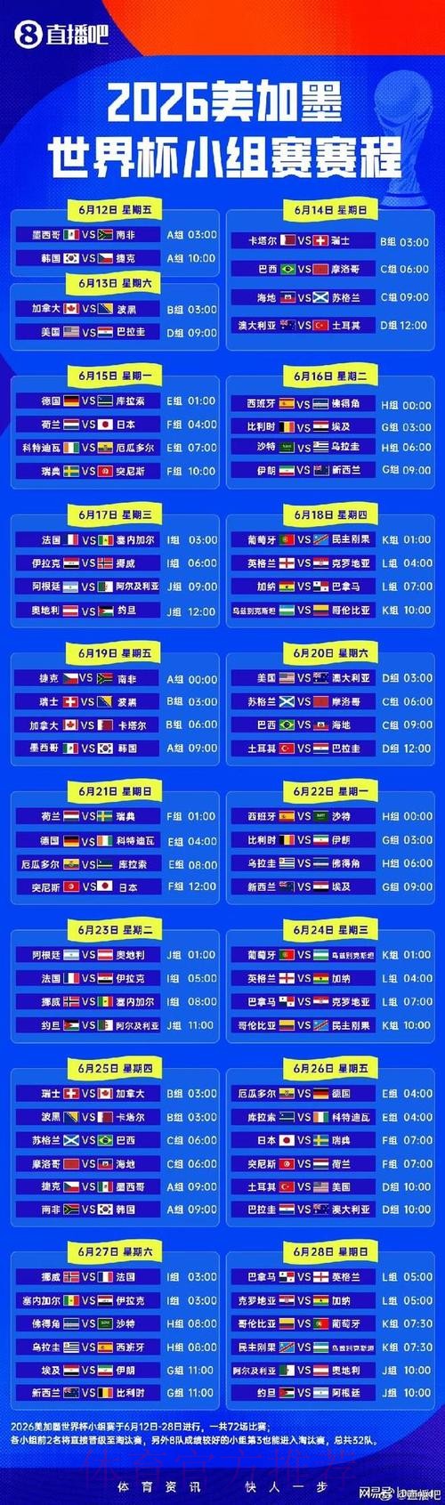 2026世界杯完整赛程高清版赛事详情免费观看 2026世界杯完整赛程高清版赛事详情免费观看