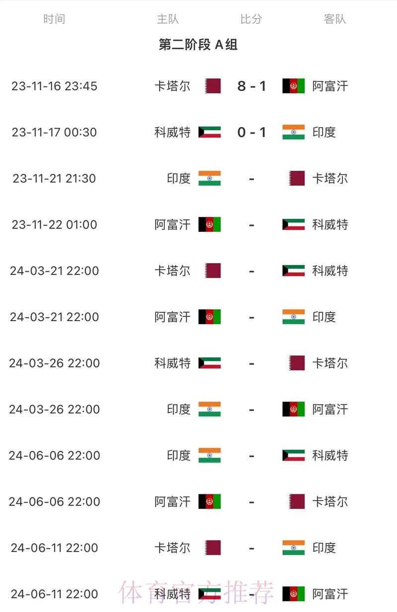 2026世界杯完整赛程高清版赛事详情免费观看 2026世界杯完整赛程高清版赛事详情免费观看