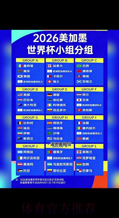 2026世界杯赛程完整版赛事详情在哪里看 2026世界杯赛程完整版赛事详情在哪里看