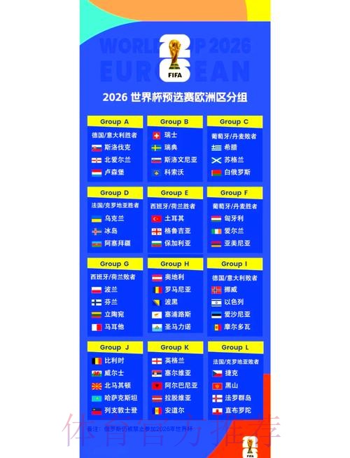 2026世界杯小组赛赛程详细安排赛事详情在哪里看 2026世界杯小组赛赛程详细安排赛事详情在哪里看